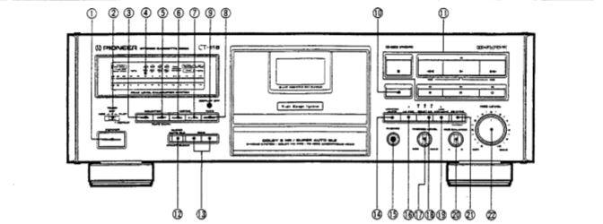 見取り図 コレカセット Pioneer Deck2
